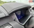 Сірий Ленд Ровер Range Rover Sport, об'ємом двигуна 3 л та пробігом 120 тис. км за 42500 $, фото 63 на Automoto.ua