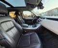 Сірий Ленд Ровер Range Rover Sport, об'ємом двигуна 3 л та пробігом 40 тис. км за 15488 $, фото 8 на Automoto.ua
