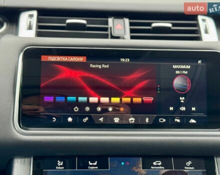 Сірий Ленд Ровер Range Rover Sport, об'ємом двигуна 3 л та пробігом 120 тис. км за 42500 $, фото 78 на Automoto.ua