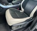 Сірий Ленд Ровер Range Rover Sport, об'ємом двигуна 3 л та пробігом 43 тис. км за 43500 $, фото 15 на Automoto.ua