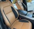 Сірий Ленд Ровер Range Rover Sport, об'ємом двигуна 5 л та пробігом 68 тис. км за 64000 $, фото 19 на Automoto.ua