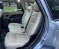 Сірий Ленд Ровер Range Rover Sport, об'ємом двигуна 2 л та пробігом 39 тис. км за 17000 $, фото 14 на Automoto.ua