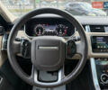 Сірий Ленд Ровер Range Rover Sport, об'ємом двигуна 2.99 л та пробігом 68 тис. км за 64900 $, фото 21 на Automoto.ua