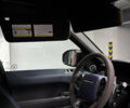 Сірий Ленд Ровер Range Rover Sport, об'ємом двигуна 3 л та пробігом 73 тис. км за 67000 $, фото 67 на Automoto.ua