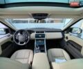 Сірий Ленд Ровер Range Rover Sport, об'ємом двигуна 2.99 л та пробігом 60 тис. км за 63000 $, фото 20 на Automoto.ua