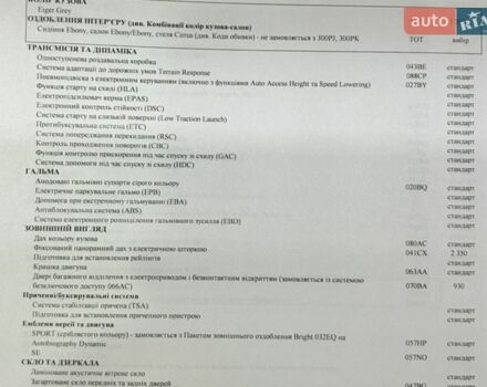 Сірий Ленд Ровер Range Rover Sport, об'ємом двигуна 2.99 л та пробігом 70 тис. км за 62000 $, фото 10 на Automoto.ua