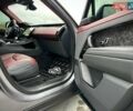 Ленд Ровер Рендж Ровер Спорт 2023 в Киеве на Automoto.ua Серый Ленд Ровер Рендж Ровер Спорт, объемом двигателя 3 л и пробегом 80 тыс. км за 107500 $, фото 66 на Automoto.ua