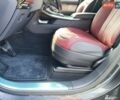 Сірий Ленд Ровер Range Rover Sport, об'ємом двигуна 3 л та пробігом 2 тис. км за 132020 $, фото 29 на Automoto.ua