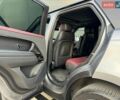 Сірий Ленд Ровер Range Rover Sport, об'ємом двигуна 3 л та пробігом 117 тис. км за 104900 $, фото 67 на Automoto.ua