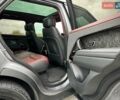 Ленд Ровер Рендж Ровер Спорт 2023 в Киеве на Automoto.ua Серый Ленд Ровер Рендж Ровер Спорт, объемом двигателя 3 л и пробегом 80 тыс. км за 107500 $, фото 72 на Automoto.ua