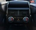 Сірий Ленд Ровер Range Rover Sport, об'ємом двигуна 3 л та пробігом 20 тис. км за 151999 $, фото 41 на Automoto.ua