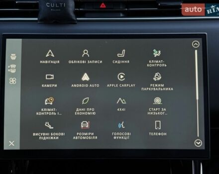 Сірий Ленд Ровер Range Rover Sport, об'ємом двигуна 3 л та пробігом 20 тис. км за 151999 $, фото 59 на Automoto.ua