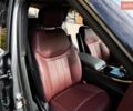 Сірий Ленд Ровер Range Rover Sport, об'ємом двигуна 3 л та пробігом 26 тис. км за 136746 $, фото 38 на Automoto.ua