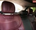 Сірий Ленд Ровер Range Rover Sport, об'ємом двигуна 3 л та пробігом 26 тис. км за 136746 $, фото 31 на Automoto.ua