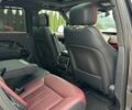 Сірий Ленд Ровер Range Rover Sport, об'ємом двигуна 4.39 л та пробігом 9 тис. км за 168000 $, фото 25 на Automoto.ua