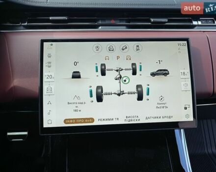 Сірий Ленд Ровер Range Rover Sport, об'ємом двигуна 3 л та пробігом 3 тис. км за 138523 $, фото 31 на Automoto.ua