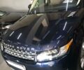 Синій Ленд Ровер Range Rover Sport, об'ємом двигуна 3 л та пробігом 58 тис. км за 40900 $, фото 4 на Automoto.ua