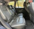 Синій Ленд Ровер Range Rover Sport, об'ємом двигуна 2.7 л та пробігом 341 тис. км за 9000 $, фото 24 на Automoto.ua