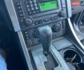 Синій Ленд Ровер Range Rover Sport, об'ємом двигуна 2.72 л та пробігом 336 тис. км за 10500 $, фото 16 на Automoto.ua