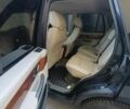 Синій Ленд Ровер Range Rover Sport, об'ємом двигуна 2.7 л та пробігом 355 тис. км за 4295 $, фото 6 на Automoto.ua