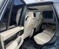 Синій Ленд Ровер Range Rover Sport, об'ємом двигуна 3.6 л та пробігом 285 тис. км за 9000 $, фото 28 на Automoto.ua