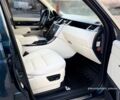 Синій Ленд Ровер Range Rover Sport, об'ємом двигуна 3.6 л та пробігом 285 тис. км за 9300 $, фото 18 на Automoto.ua