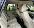 Синій Ленд Ровер Range Rover Sport, об'ємом двигуна 2.7 л та пробігом 280 тис. км за 4252 $, фото 2 на Automoto.ua