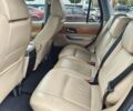 Синій Ленд Ровер Range Rover Sport, об'ємом двигуна 2.72 л та пробігом 302 тис. км за 14000 $, фото 12 на Automoto.ua
