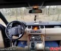 Синій Ленд Ровер Range Rover Sport, об'ємом двигуна 3 л та пробігом 198 тис. км за 14300 $, фото 6 на Automoto.ua