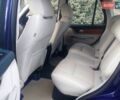 Синій Ленд Ровер Range Rover Sport, об'ємом двигуна 3 л та пробігом 249 тис. км за 15600 $, фото 21 на Automoto.ua