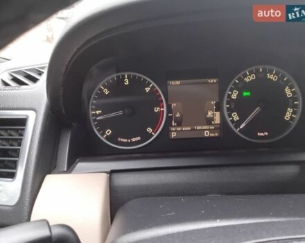 Синий Ленд Ровер Рендж Ровер Спорт, объемом двигателя 2.99 л и пробегом 197 тыс. км за 15300 $, фото 1 на Automoto.ua