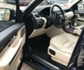 Синій Ленд Ровер Range Rover Sport, об'ємом двигуна 3 л та пробігом 190 тис. км за 23000 $, фото 5 на Automoto.ua