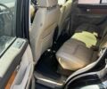 Синій Ленд Ровер Range Rover Sport, об'ємом двигуна 3 л та пробігом 206 тис. км за 13000 $, фото 2 на Automoto.ua