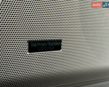 Синий Ленд Ровер Рендж Ровер Спорт, объемом двигателя 2.99 л и пробегом 248 тыс. км за 14000 $, фото 33 на Automoto.ua