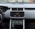 Синій Ленд Ровер Range Rover Sport, об'ємом двигуна 3 л та пробігом 255 тис. км за 20999 $, фото 56 на Automoto.ua