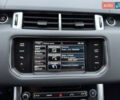 Синій Ленд Ровер Range Rover Sport, об'ємом двигуна 3 л та пробігом 255 тис. км за 20999 $, фото 63 на Automoto.ua