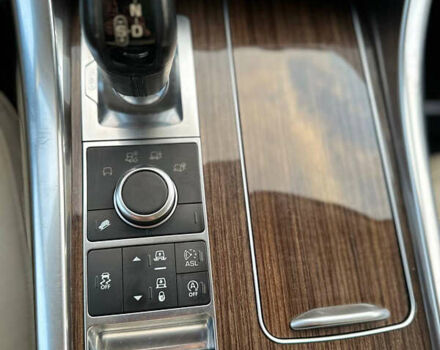 Ленд Ровер Range Rover Sport 2015 у Нововолинськ на Automoto.ua Синій Ленд Ровер Range Rover Sport, об'ємом двигуна 2.99 л та пробігом 100 тис. км за 25900 $, фото 34 на Automoto.ua