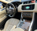 Ленд Ровер Range Rover Sport 2015 у Нововолинськ на Automoto.ua Синій Ленд Ровер Range Rover Sport, об'ємом двигуна 2.99 л та пробігом 100 тис. км за 25900 $, фото 32 на Automoto.ua