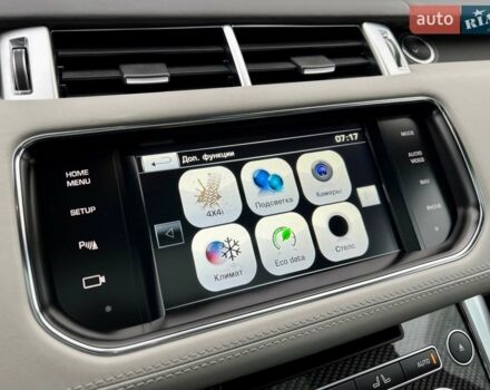Синій Ленд Ровер Range Rover Sport, об'ємом двигуна 5 л та пробігом 99 тис. км за 59900 $, фото 79 на Automoto.ua