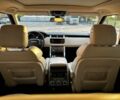 Синій Ленд Ровер Range Rover Sport, об'ємом двигуна 3 л та пробігом 100 тис. км за 23900 $, фото 12 на Automoto.ua