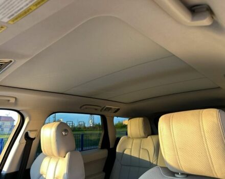 Синій Ленд Ровер Range Rover Sport, об'ємом двигуна 3 л та пробігом 100 тис. км за 23900 $, фото 17 на Automoto.ua