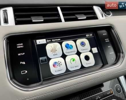Синій Ленд Ровер Range Rover Sport, об'ємом двигуна 5 л та пробігом 97 тис. км за 59900 $, фото 78 на Automoto.ua