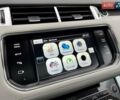 Синій Ленд Ровер Range Rover Sport, об'ємом двигуна 5 л та пробігом 97 тис. км за 59900 $, фото 78 на Automoto.ua
