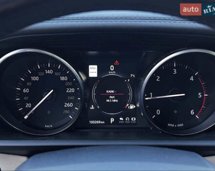 Синій Ленд Ровер Range Rover Sport, об'ємом двигуна 2.99 л та пробігом 102 тис. км за 23500 $, фото 9 на Automoto.ua