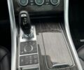 Синій Ленд Ровер Range Rover Sport, об'ємом двигуна 2.99 л та пробігом 116 тис. км за 29999 $, фото 62 на Automoto.ua