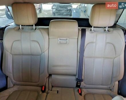 Синий Ленд Ровер Рендж Ровер Спорт, объемом двигателя 3 л и пробегом 55 тыс. км за 5100 $, фото 9 на Automoto.ua