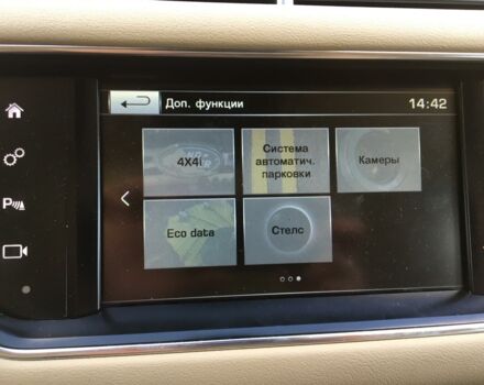 Синій Ленд Ровер Range Rover Sport, об'ємом двигуна 3 л та пробігом 58 тис. км за 43000 $, фото 52 на Automoto.ua
