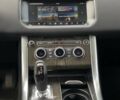 Синій Ленд Ровер Range Rover Sport, об'ємом двигуна 3 л та пробігом 155 тис. км за 38000 $, фото 14 на Automoto.ua