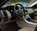 Синій Ленд Ровер Range Rover Sport, об'ємом двигуна 3 л та пробігом 85 тис. км за 36900 $, фото 5 на Automoto.ua