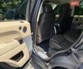 Синий Ленд Ровер Рендж Ровер Спорт, объемом двигателя 2.99 л и пробегом 97 тыс. км за 35500 $, фото 4 на Automoto.ua